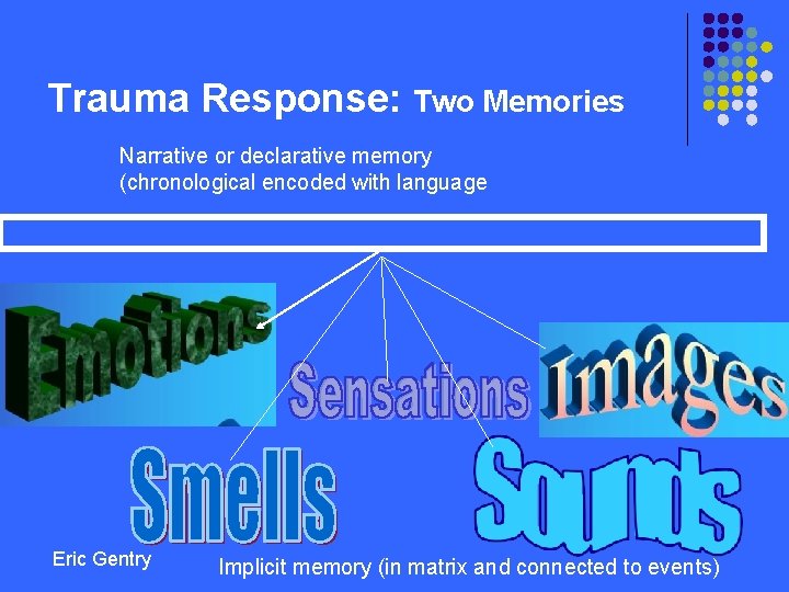 Trauma Response: Two Memories Narrative or declarative memory (chronological encoded with language Eric Gentry