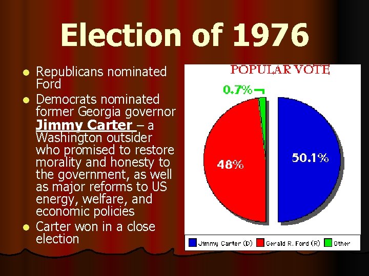 Election of 1976 Republicans nominated Ford l Democrats nominated former Georgia governor Jimmy Carter