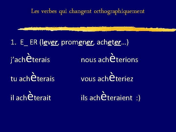 Les verbes qui changent orthographiquement 1. E_ ER (lever, promener, acheter…) è tu achèterais