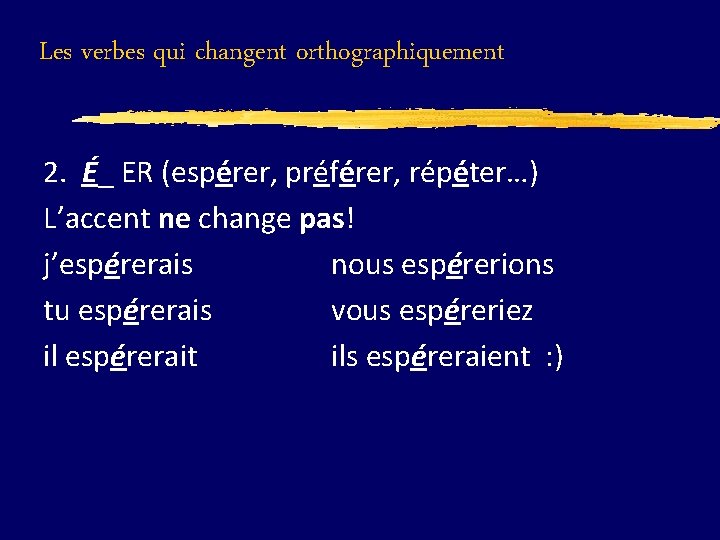 Les verbes qui changent orthographiquement 2. É_ ER (espérer, préférer, répéter…) L’accent ne change