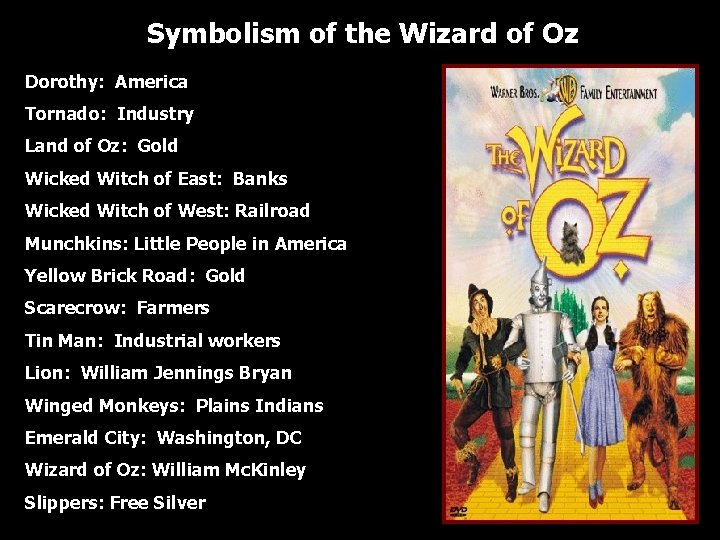 Symbolism of the Wizard of Oz Dorothy: America Tornado: Industry Land of Oz: Gold