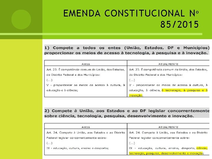 EMENDA CONSTITUCIONAL N º 85/2015 