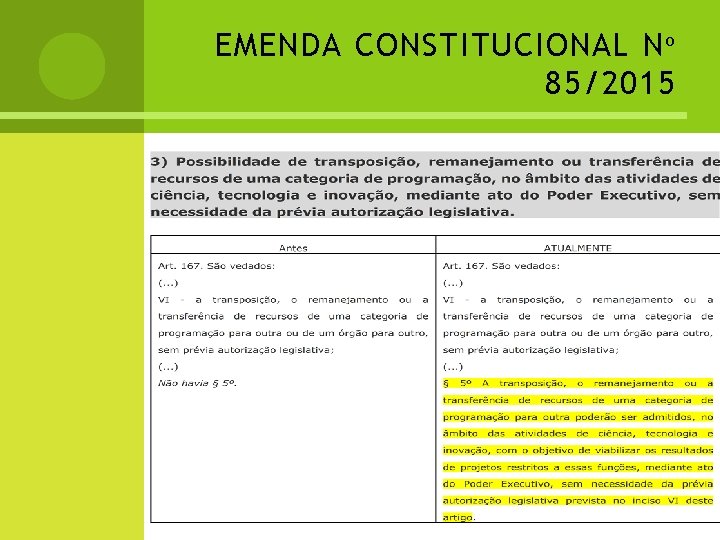 EMENDA CONSTITUCIONAL N º 85/2015 