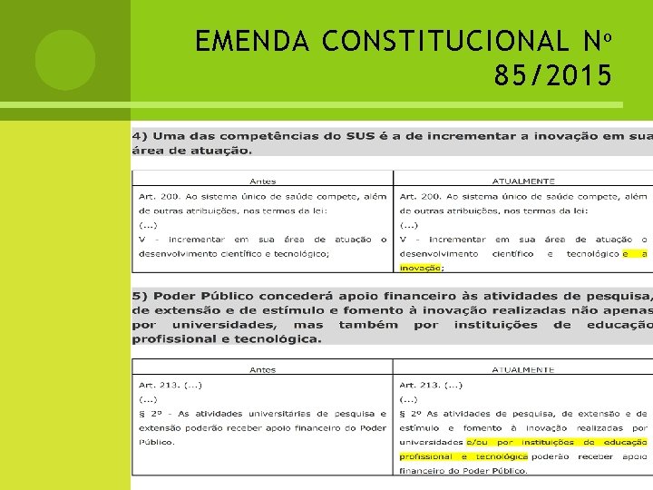 EMENDA CONSTITUCIONAL N º 85/2015 