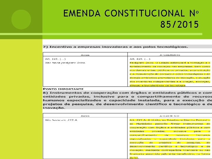 EMENDA CONSTITUCIONAL N º 85/2015 