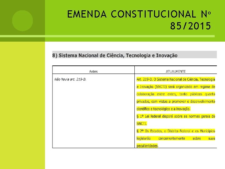 EMENDA CONSTITUCIONAL N º 85/2015 