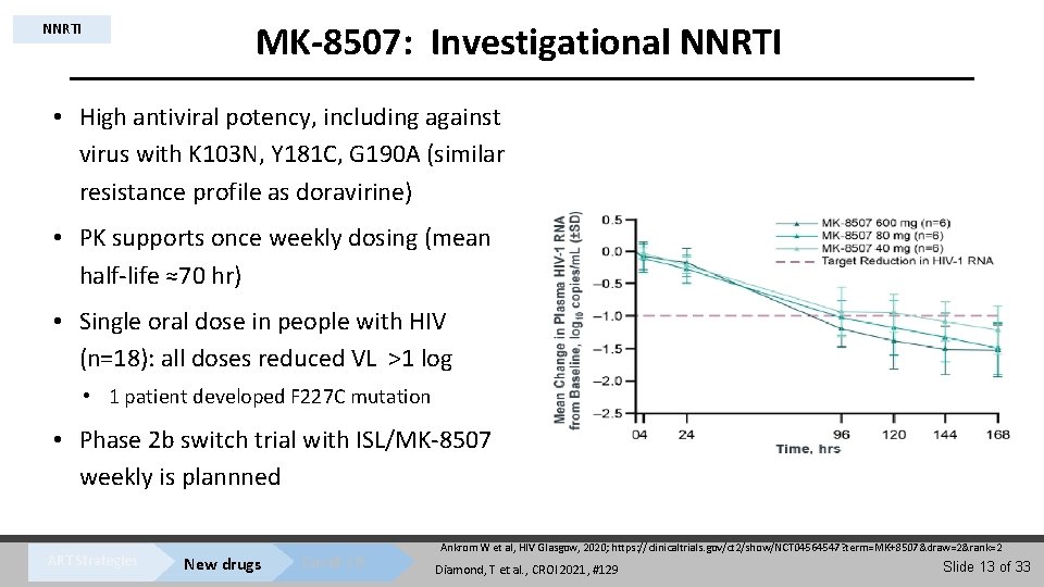 MK-8507: Investigational NNRTI • High antiviral potency, including against virus with K 103 N,