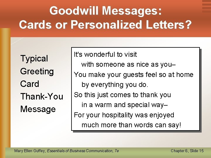 Goodwill Messages: Cards or Personalized Letters? Typical Greeting Card Thank-You Message It's wonderful to