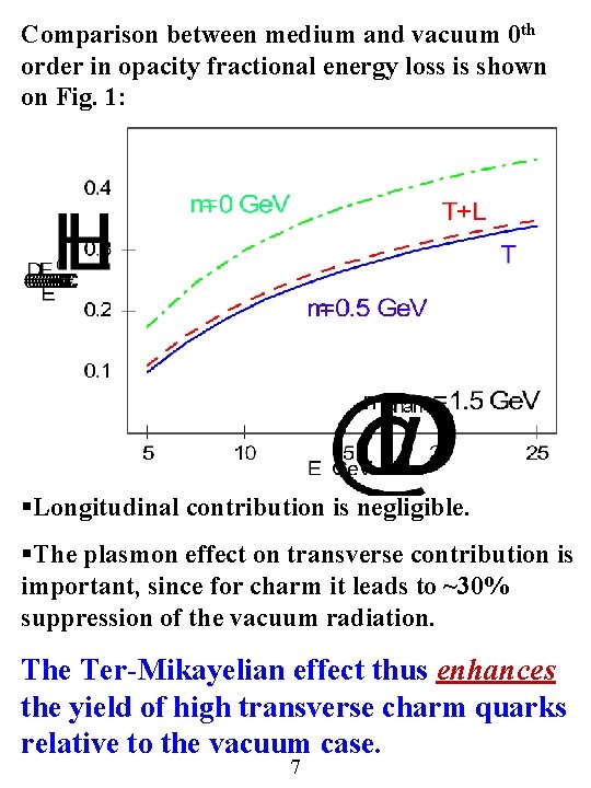 Comparison between medium and vacuum 0 th order in opacity fractional energy loss is