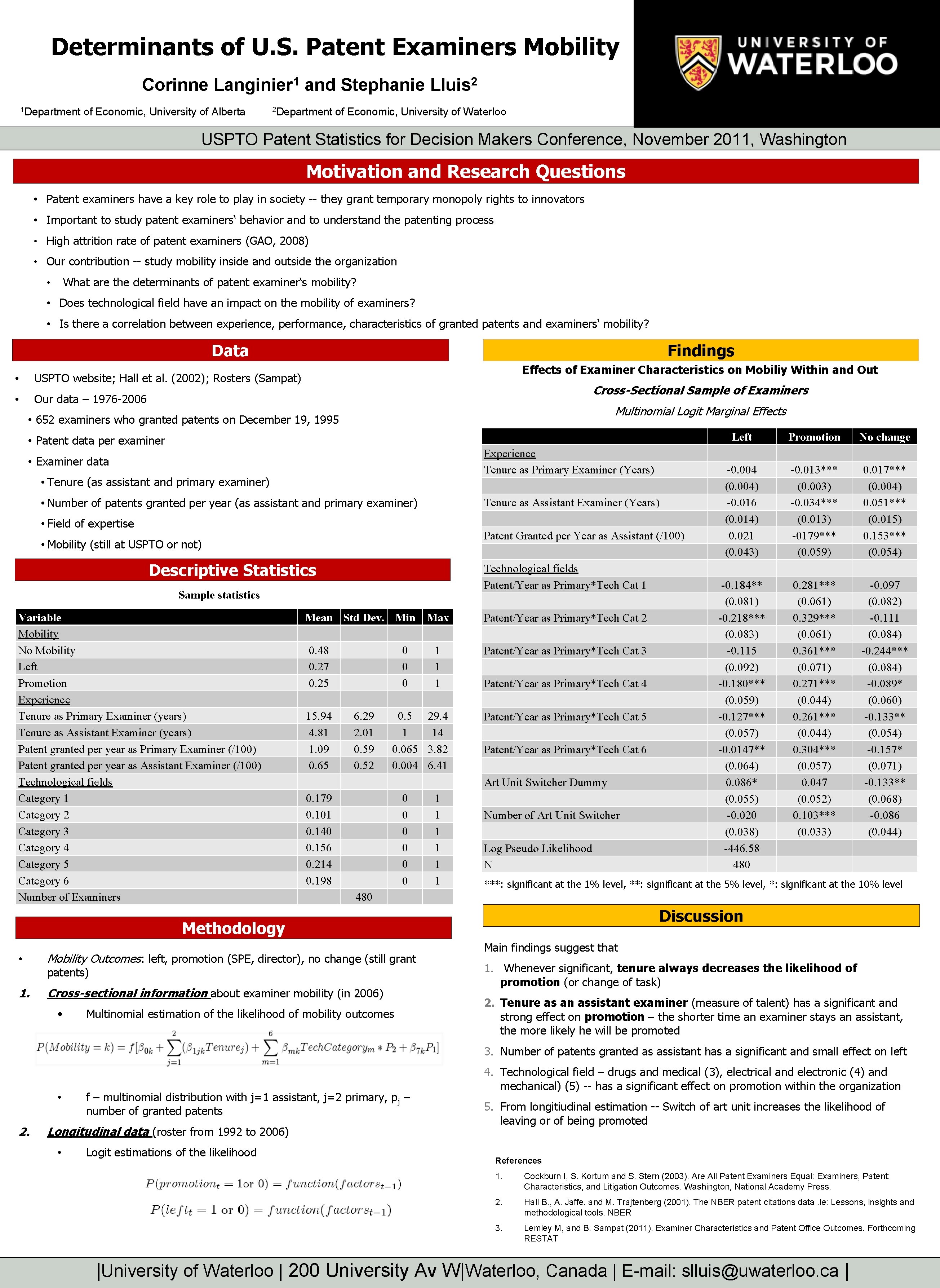 Determinants of U S Patent Examiners Mobility Corinne