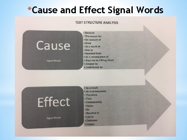 *Cause and Effect Signal Words 