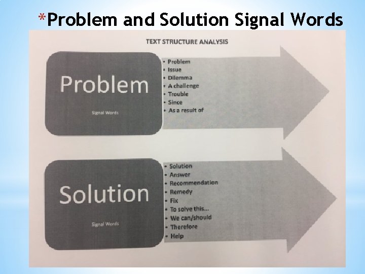 *Problem and Solution Signal Words 