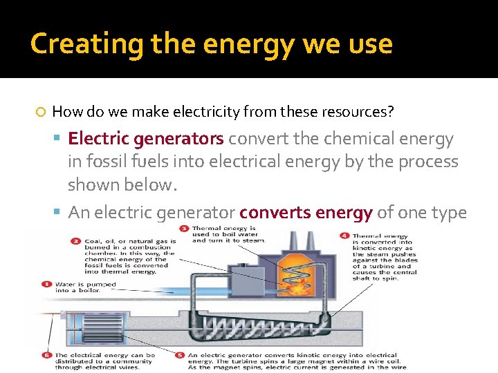Creating the energy we use How do we make electricity from these resources? Electric