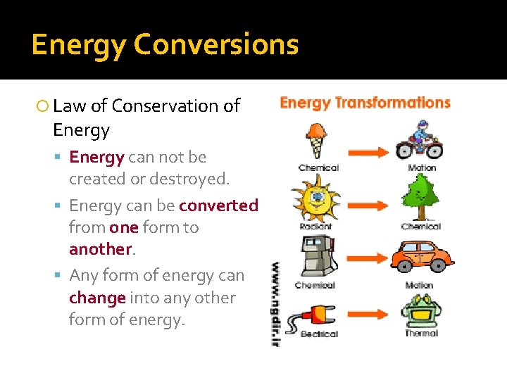 Energy Conversions Law of Conservation of Energy can not be created or destroyed. Energy