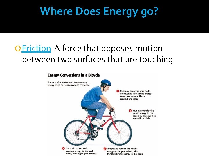 Where Does Energy go? 3: Conservation of Energy Friction-A force that opposes motion between
