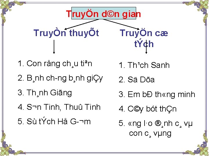 TruyÖn d©n gian TruyÒn thuyÕt TruyÖn cæ tÝch 1. Con rång ch¸u tiªn 1.