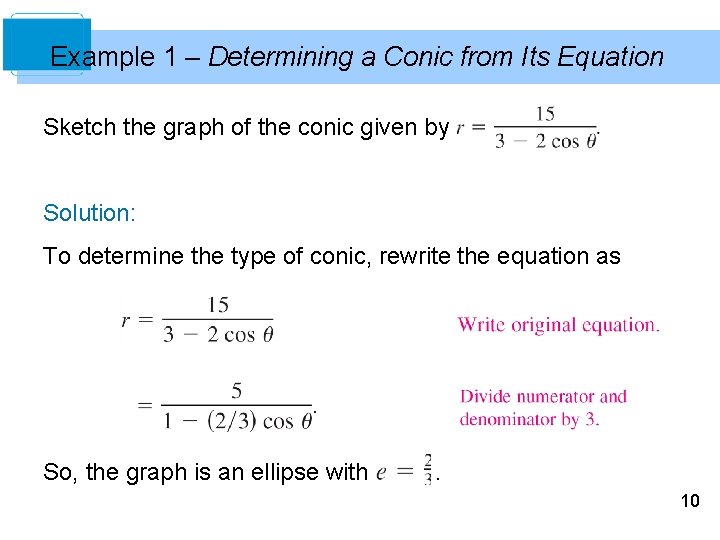 Example 1 – Determining a Conic from Its Equation Sketch the graph of the