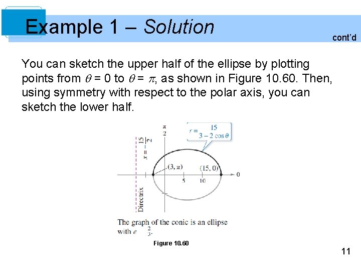 Example 1 – Solution cont’d You can sketch the upper half of the ellipse