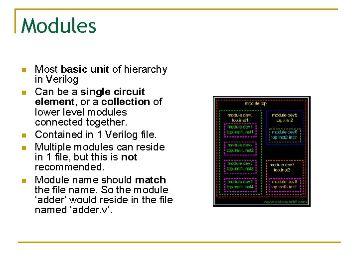 Modules n n n Most basic unit of hierarchy in Verilog Can be a