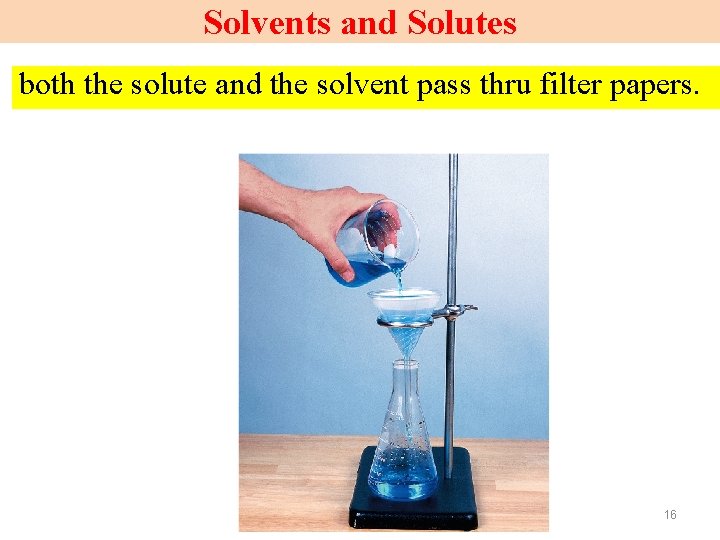 Solvents and Solutes both the solute and the solvent pass thru filter papers. 16