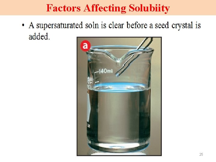 Factors Affecting Solubiity 25 