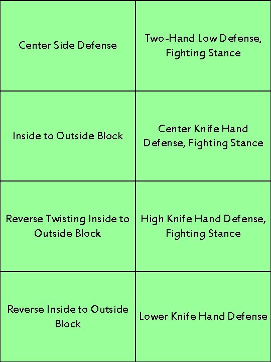 Center Side Defense Two-Hand Low Defense, Fighting Stance Inside to Outside Block Center Knife