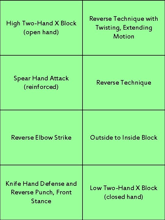 High Two-Hand X Block (open hand) Reverse Technique with Twisting, Extending Motion Spear Hand