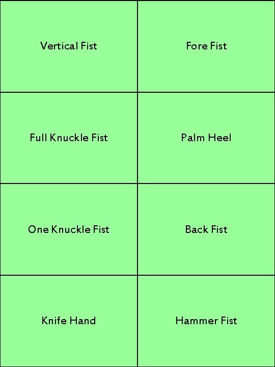 Vertical Fist Fore Fist Full Knuckle Fist Palm Heel One Knuckle Fist Back Fist
