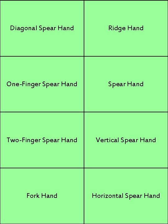 Diagonal Spear Hand Ridge Hand One-Finger Spear Hand Two-Finger Spear Hand Vertical Spear Hand