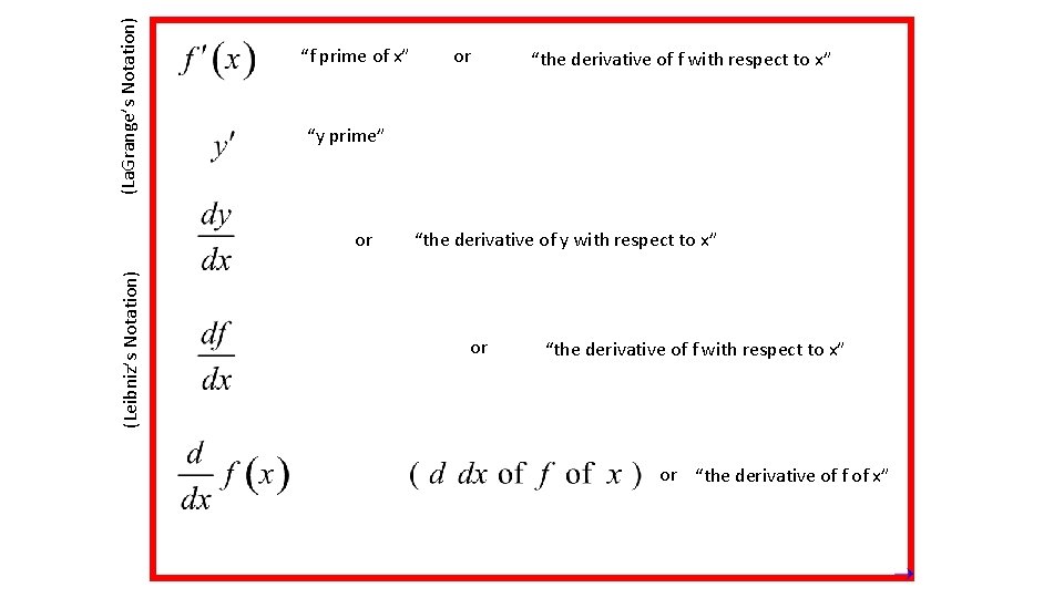 (La. Grange’s Notation) “f prime of x” “the derivative of f with respect to