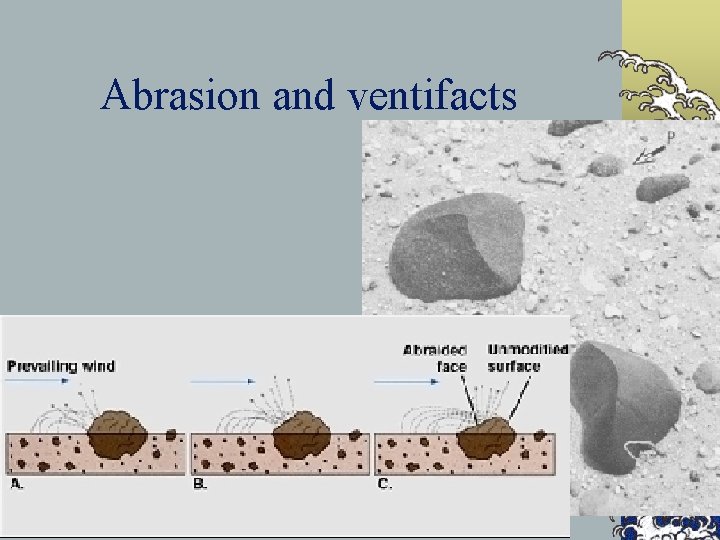 Abrasion and ventifacts 