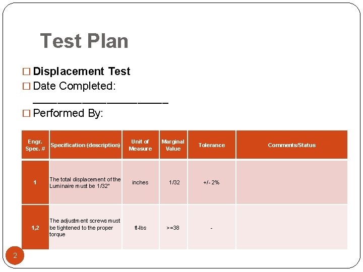 Test Plan � Displacement Test � Date Completed: ___________ � Performed By: ________________ 2