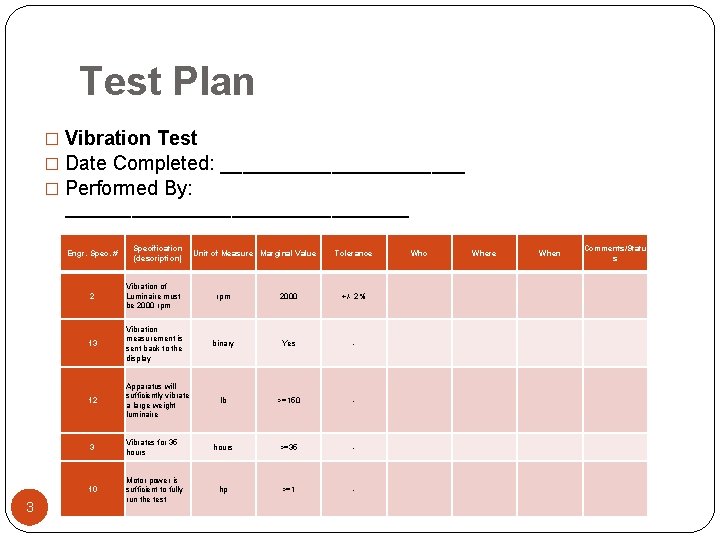 Test Plan � Vibration Test � Date Completed: ___________ � Performed By: ________________ Engr.