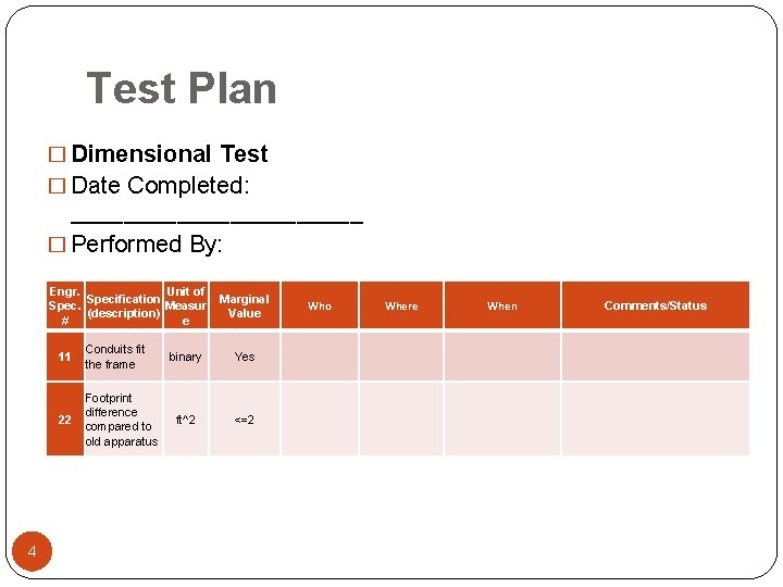 Test Plan � Dimensional Test � Date Completed: ___________ � Performed By: ________________ Engr.