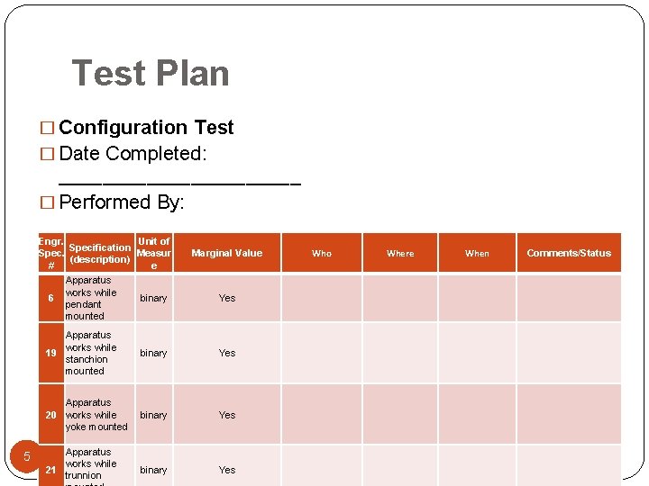Test Plan � Configuration Test � Date Completed: ___________ � Performed By: ________________ Engr.