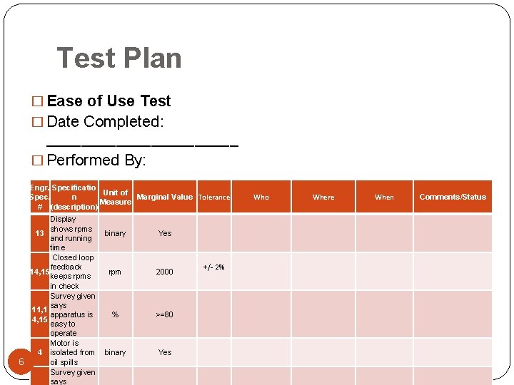 Test Plan � Ease of Use Test � Date Completed: ___________ � Performed By: