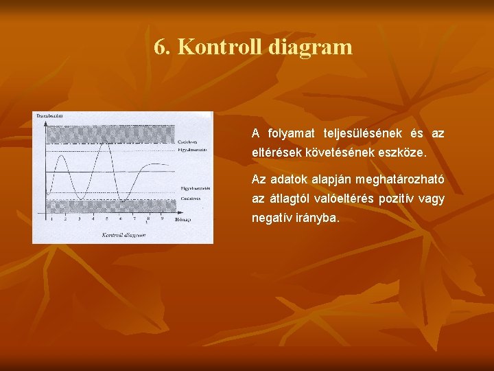 6. Kontroll diagram A folyamat teljesülésének és az eltérések követésének eszköze. Az adatok alapján