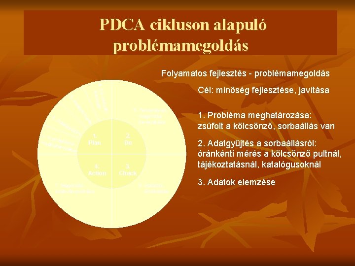PDCA cikluson alapuló problémamegoldás Folyamatos fejlesztés - problémamegoldás atg yű jté s 1. A