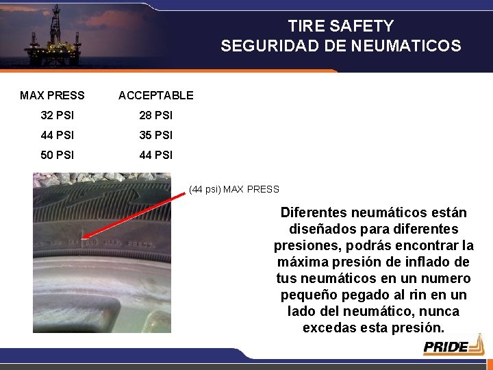 TIRE SAFETY SEGURIDAD DE NEUMATICOS MAX PRESS ACCEPTABLE 32 PSI 28 PSI 44 PSI