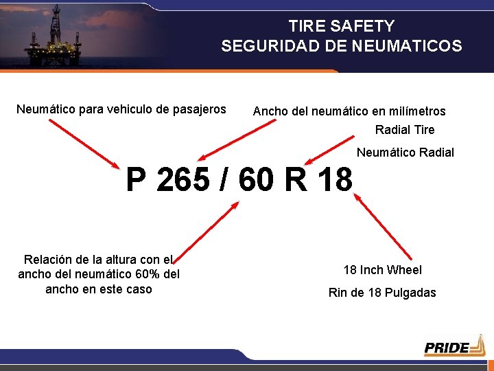 TIRE SAFETY SEGURIDAD DE NEUMATICOS Neumático para vehiculo de pasajeros Ancho del neumático en