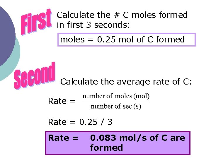 Calculate the # C moles formed in first 3 seconds: moles = 0. 25