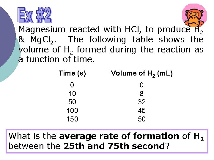 Magnesium reacted with HCl, to produce H 2 & Mg. Cl 2. The following