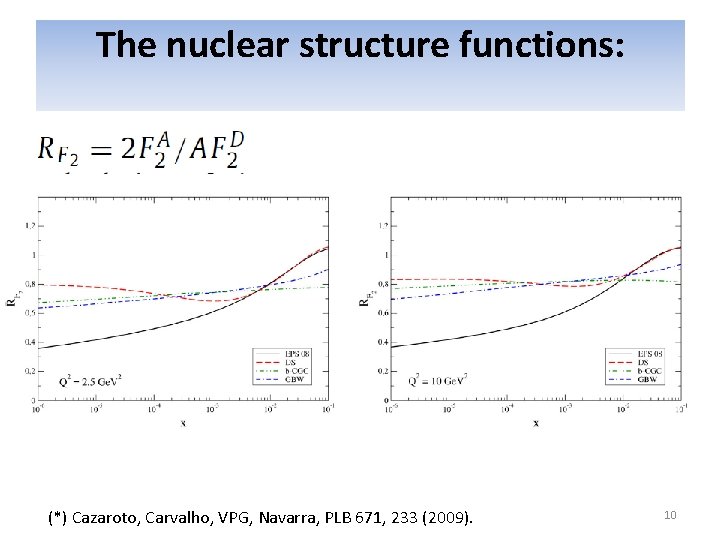 The nuclear structure functions: (*) Cazaroto, Carvalho, VPG, Navarra, PLB 671, 233 (2009). 10