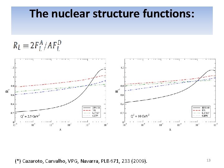 The nuclear structure functions: (*) Cazaroto, Carvalho, VPG, Navarra, PLB 671, 233 (2009). 13