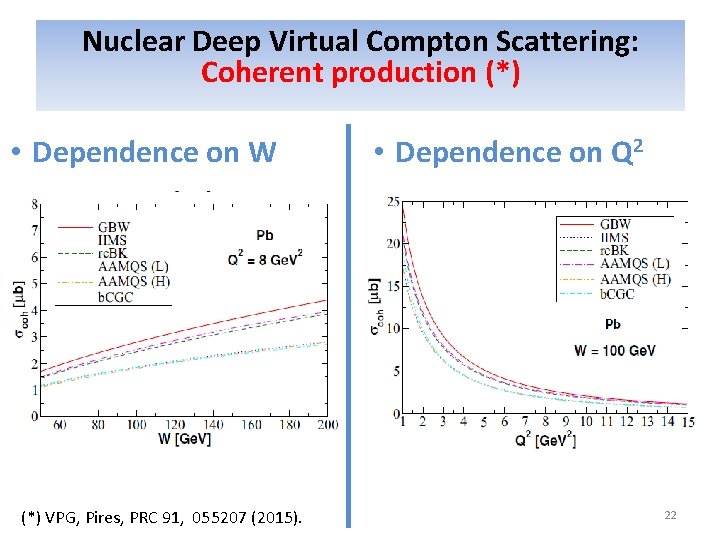 Nuclear Deep Virtual Compton Scattering: Coherent production (*) • Dependence on W (*) VPG,