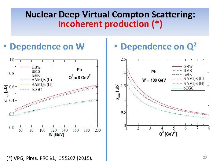 Nuclear. Deep. Virtual Compton Nuclear Compton. Scattering: Scattering Incoherent production (*) • Dependence on