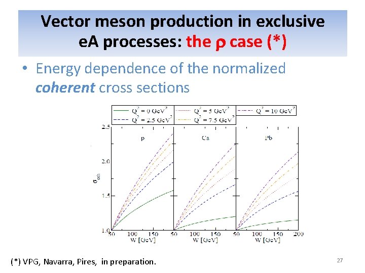 Vector meson production in exclusive Photon – Induced Interactions: e. A processes: the case