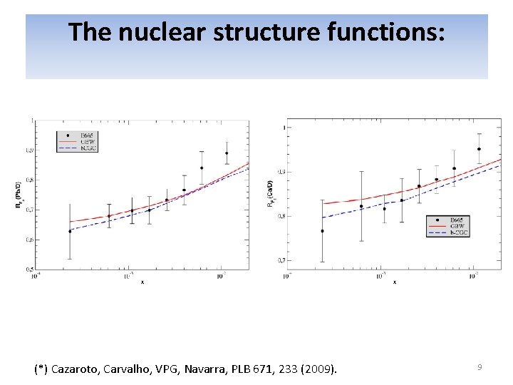The nuclear structure functions: (*) Cazaroto, Carvalho, VPG, Navarra, PLB 671, 233 (2009). 9