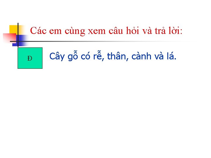 Các em cùng xem câu hỏi và trả lời: Đ Cây gỗ có rễ,