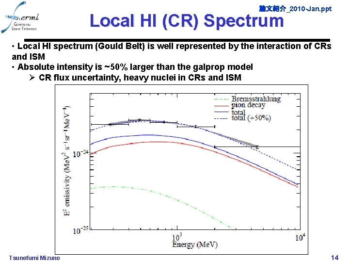 論文紹介_2010 -Jan. ppt Local HI (CR) Spectrum • Local HI spectrum (Gould Belt) is